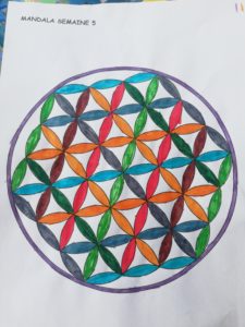Mandala Rituel